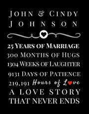 Wedding anniversary gift 10 Year framed art