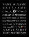Wedding anniversary gift 10 Year framed art